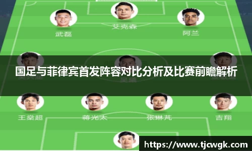 国足与菲律宾首发阵容对比分析及比赛前瞻解析