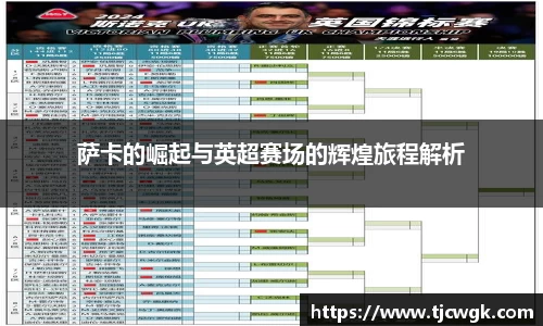 萨卡的崛起与英超赛场的辉煌旅程解析