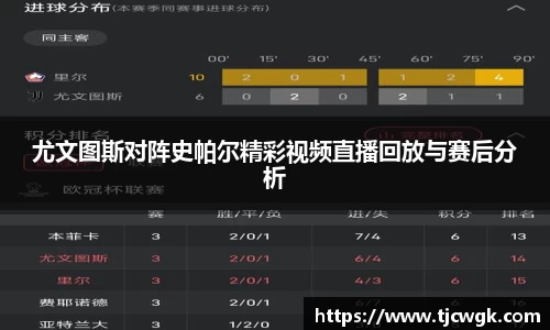尤文图斯对阵史帕尔精彩视频直播回放与赛后分析