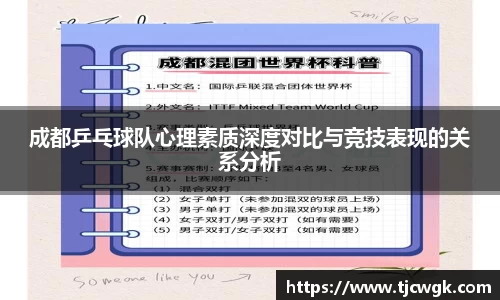 成都乒乓球队心理素质深度对比与竞技表现的关系分析